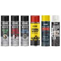 PAINT, LUBRICANTS, CHEMICALS & ADHESIVES